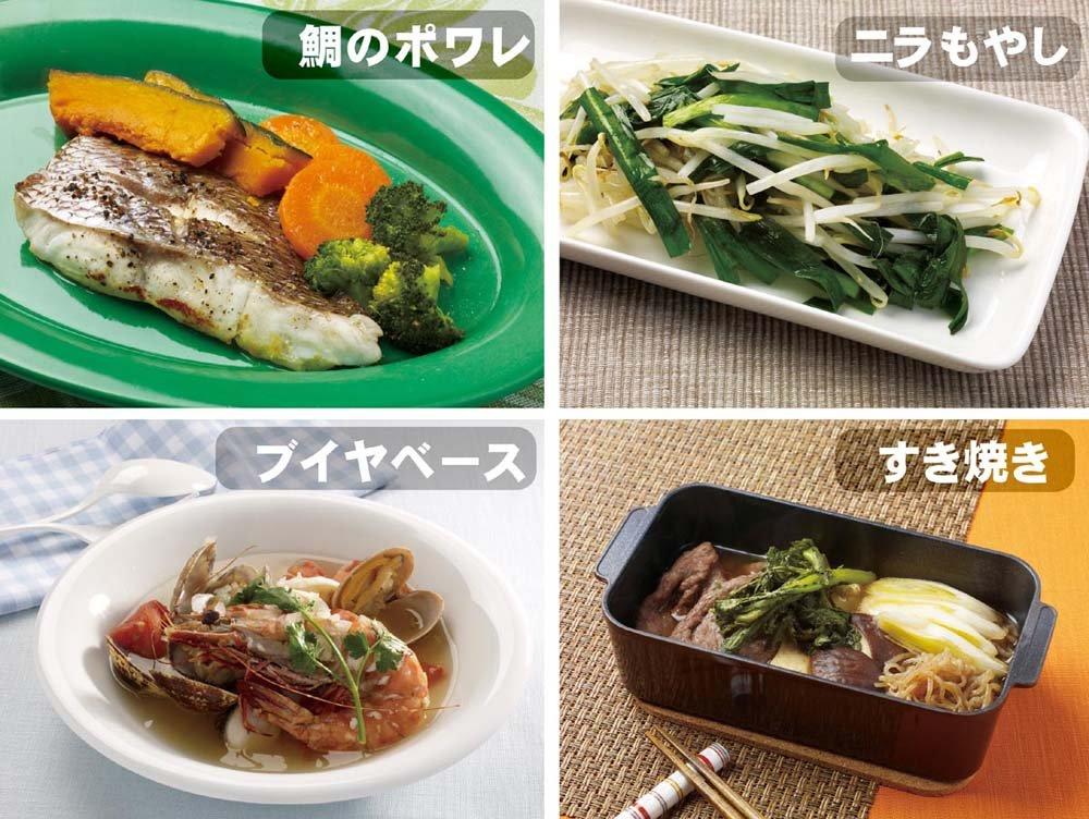 Toaster bread red for Toaster Cooking by Kuzueko A-76000