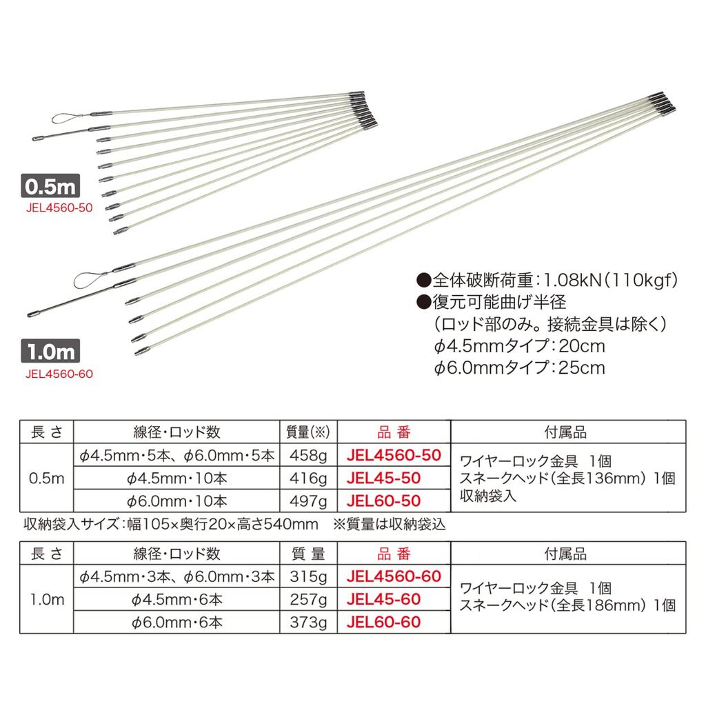 Jefcom Jefcom Joint Fishing Master (Łatwy staw) JEL45-60