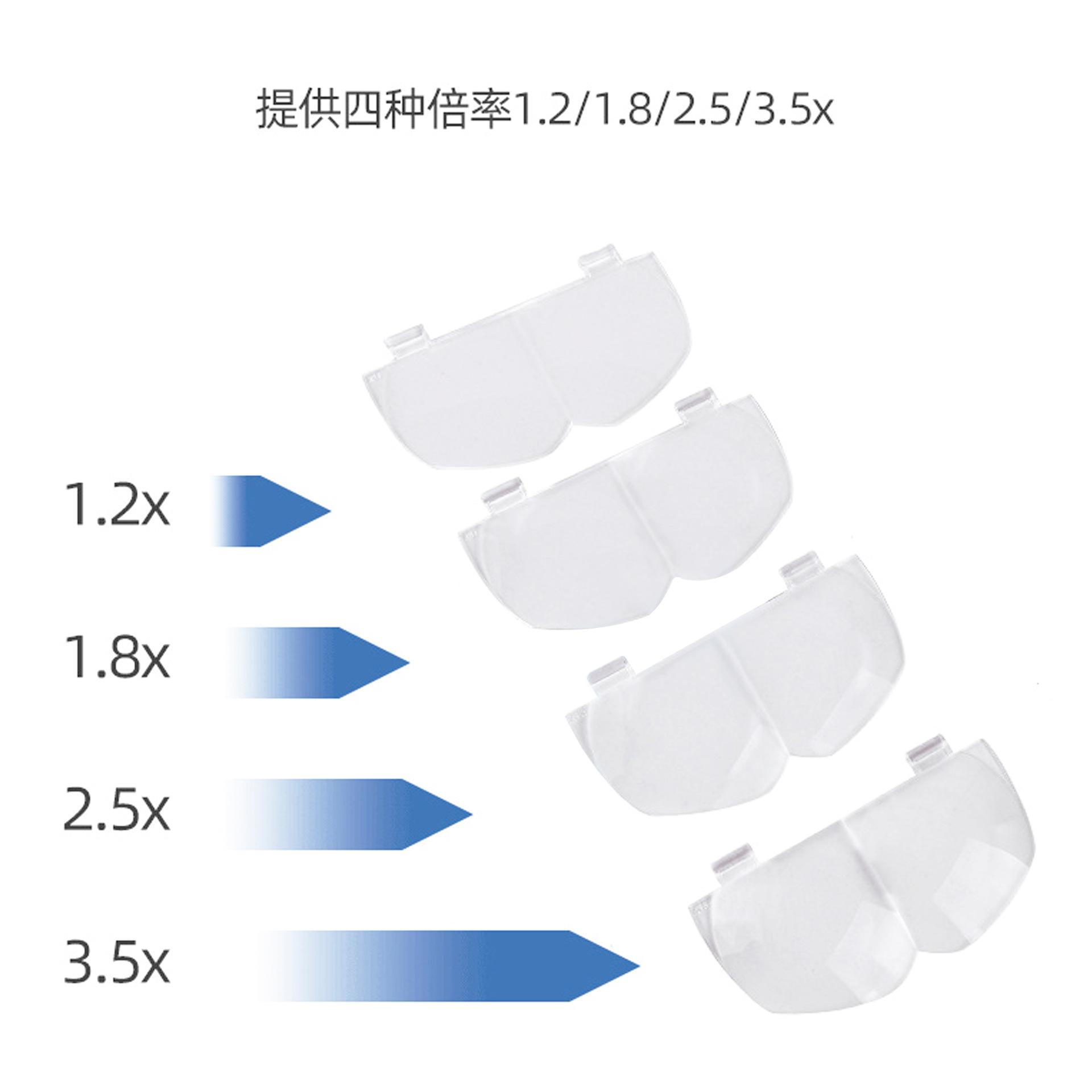 Очки для ношения головы — фото 5