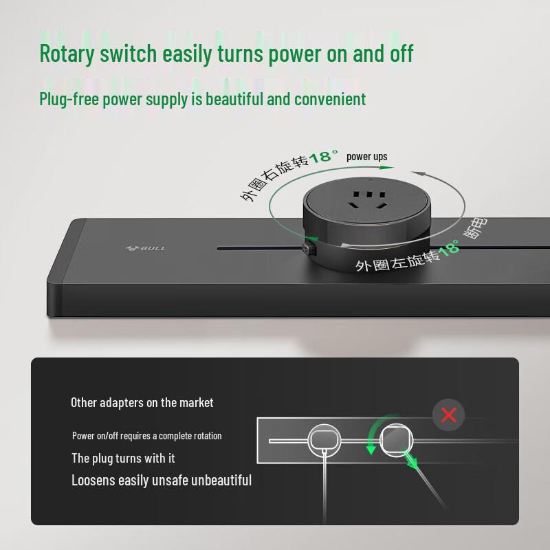 BULL GB32 Surface-Mounted Movable Track Power Strip