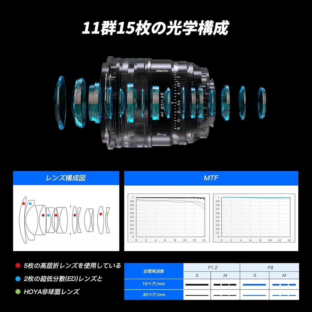 Viltrox AF 27mm Pro Medium Telephoto Prime Lens Sony Large Dustproof and Suitable for Landscape and Portrait Japanese Instruction Invoice Available