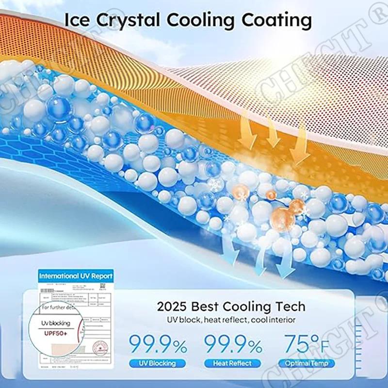 Sonnenblenden für Tesla Model 3/ Y 2017-2025 Eistuch Schnalle Sonnenblende Glas Frontscheibe Heckscheibe Dachfenster Zubehör