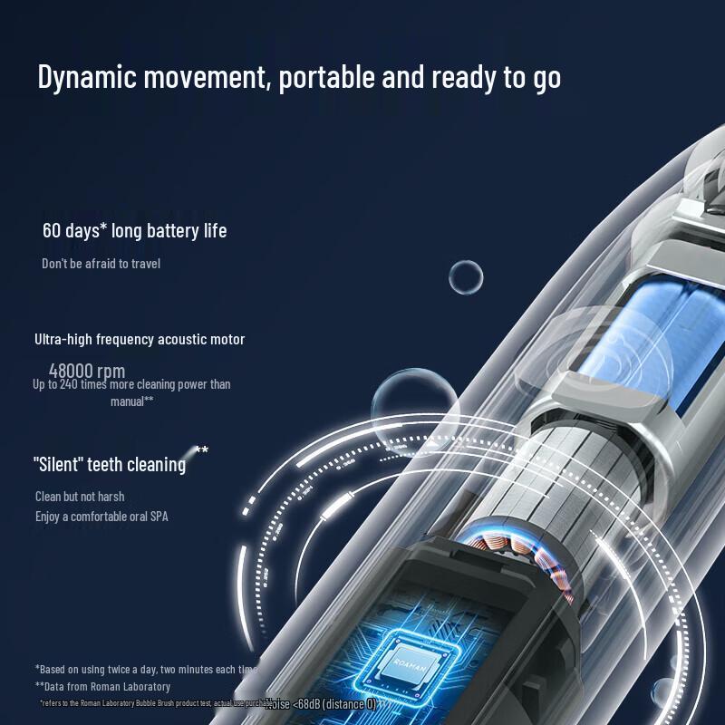 ROAMAN T3 Sonic Electric Toothbrush