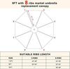 Waterproof Outdoor Sunshade Umbrella for Courtyard, Coffee Garden, and Homestay - Sun Protection, Rainproof, Replaceable Surface