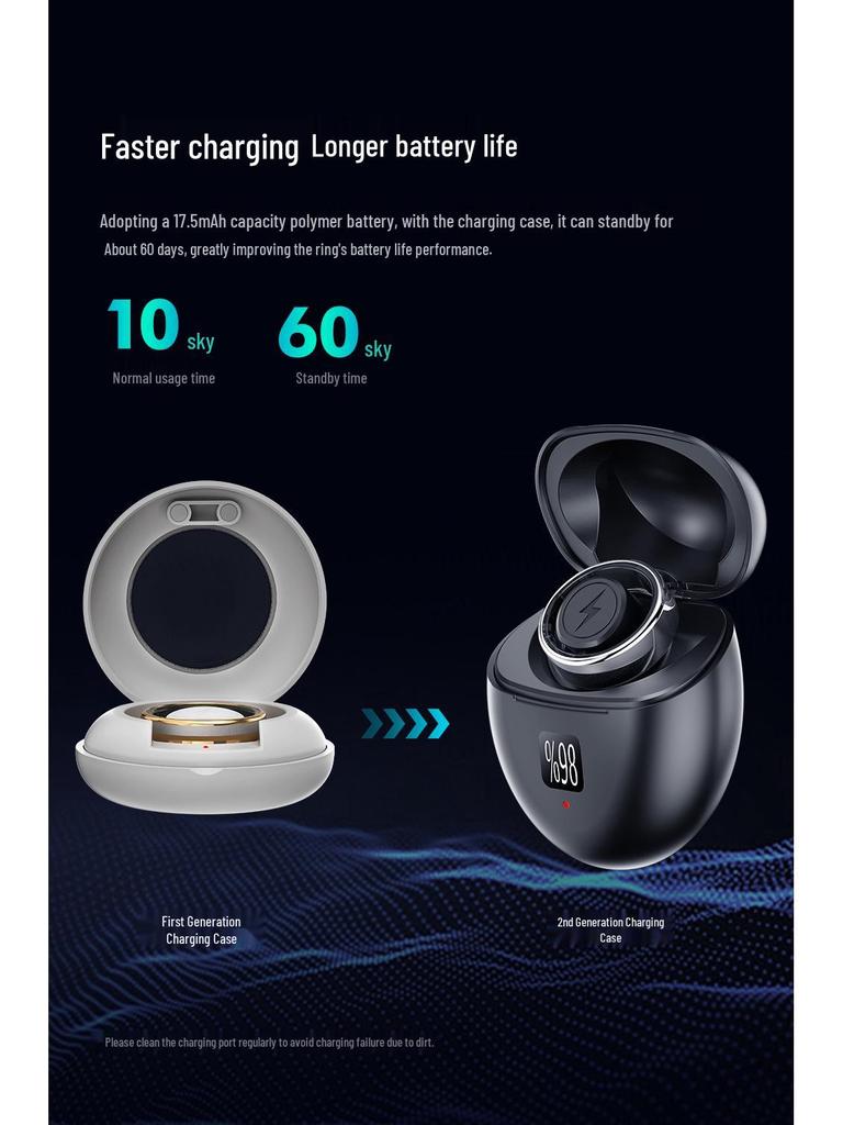 M95 Smart Ring: Heart Rate, Blood Oxygen, Sleep & Stress Monitoring, Health Exercise, Step Tracking.