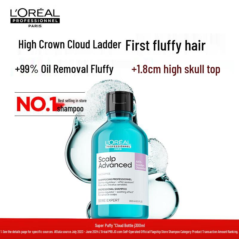 L Oréal PRO Scalp Expert Soothing & Volumizing Shampoo