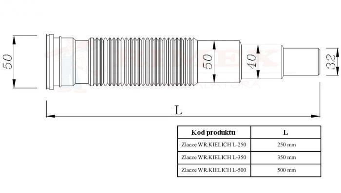 Złącze Wieloredukcyjne Kielich 50/50,40,32 L-250
