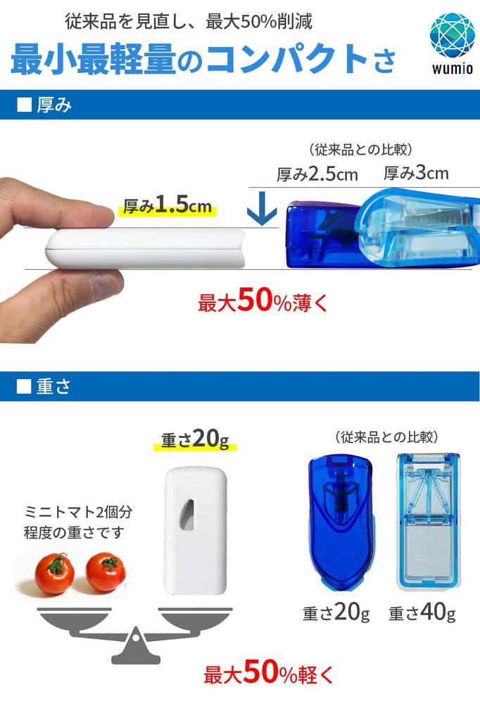 wumio Pill Compact Tablet Cutter Cutter, Thin, Lightweight, Cutter/Medicine (1 Piece)