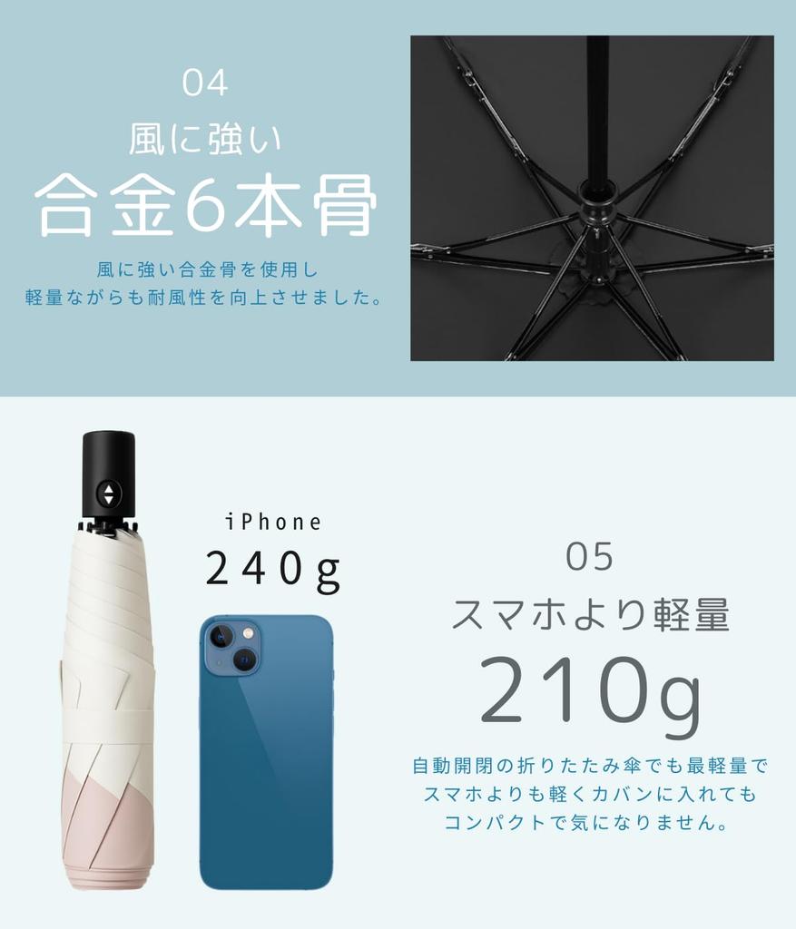 Prv 2025 model great when Folding umbrella with a temperature of For both sunny and rainy automatic opening and UV light 6 opening and lightweight