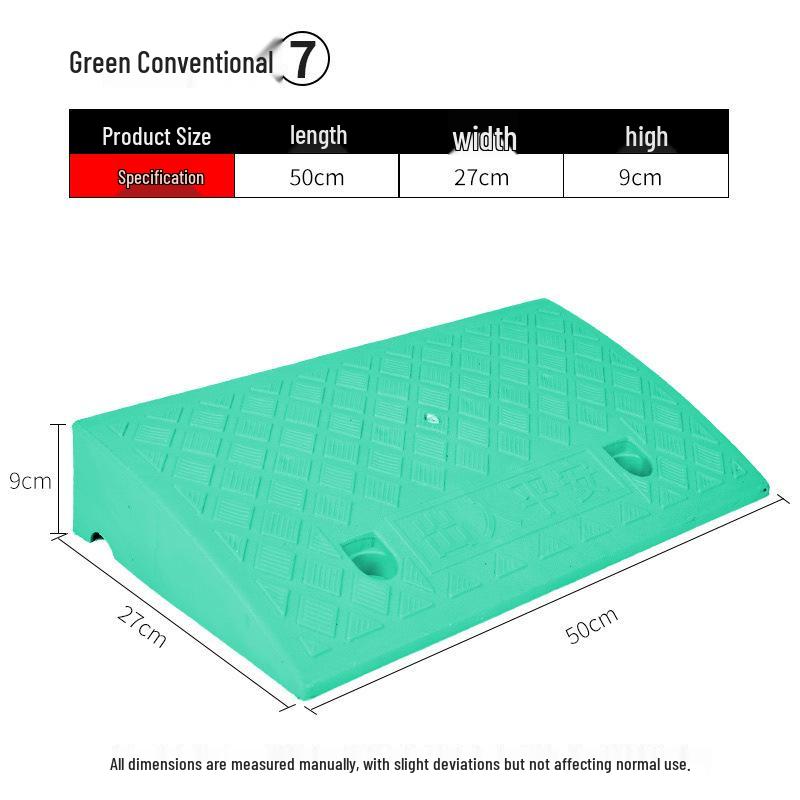 Pomoc w podjeżdżaniu Plastikowa podkładka podjazdowa dla samochodów zabawkowych