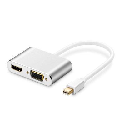 Audio - video příslušenství – HDMI kabely a adaptéry