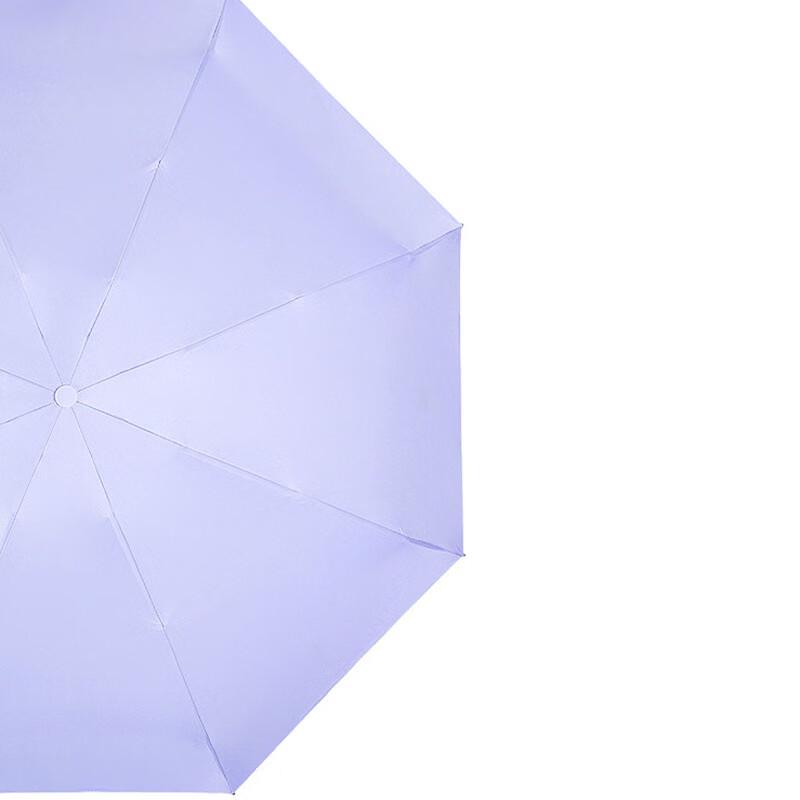 Tri-polar UV Protection 5-Fold Umbrella