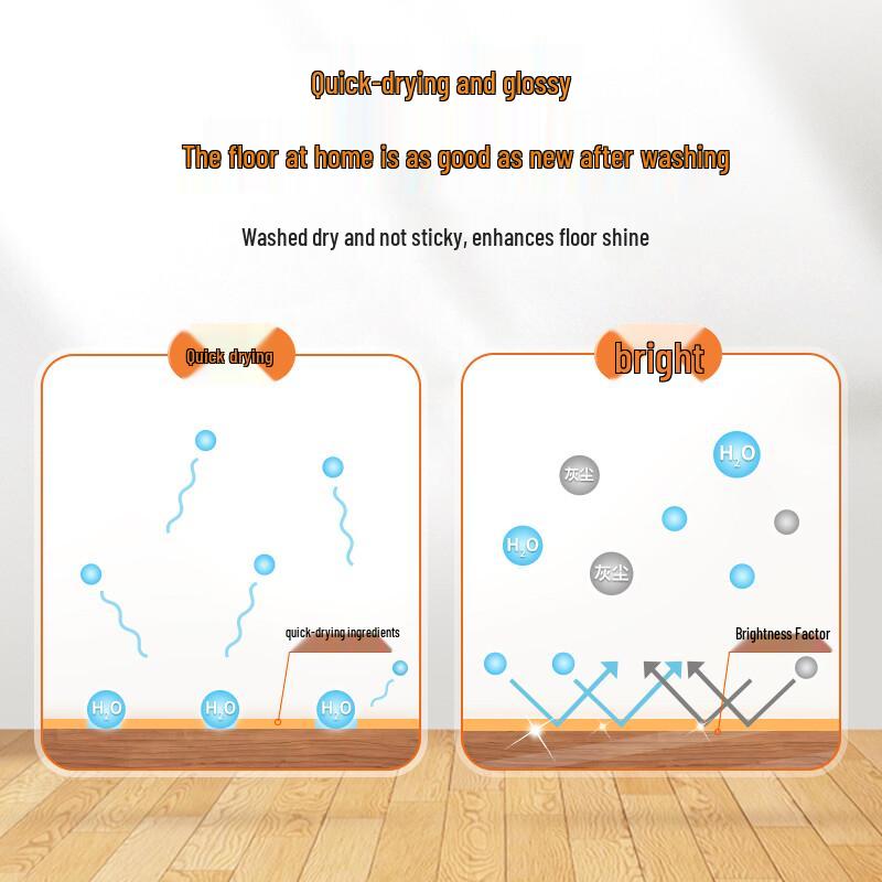 AXE Universal Floor Cleaner 2L