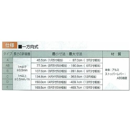 Shinwa Sokutei 3x Scale Nobisuke Lightwork with R, 13 Shaku 5 Sun, 65164