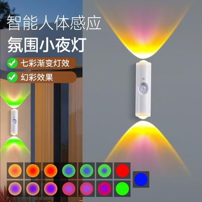 LED-Lampen – LED-Nachtlichter