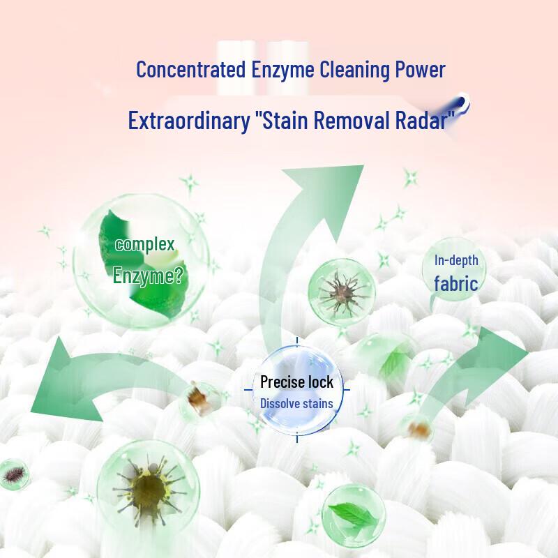 Lux Osmanthus Scent Shower Gel & Laundry Pods Bundle