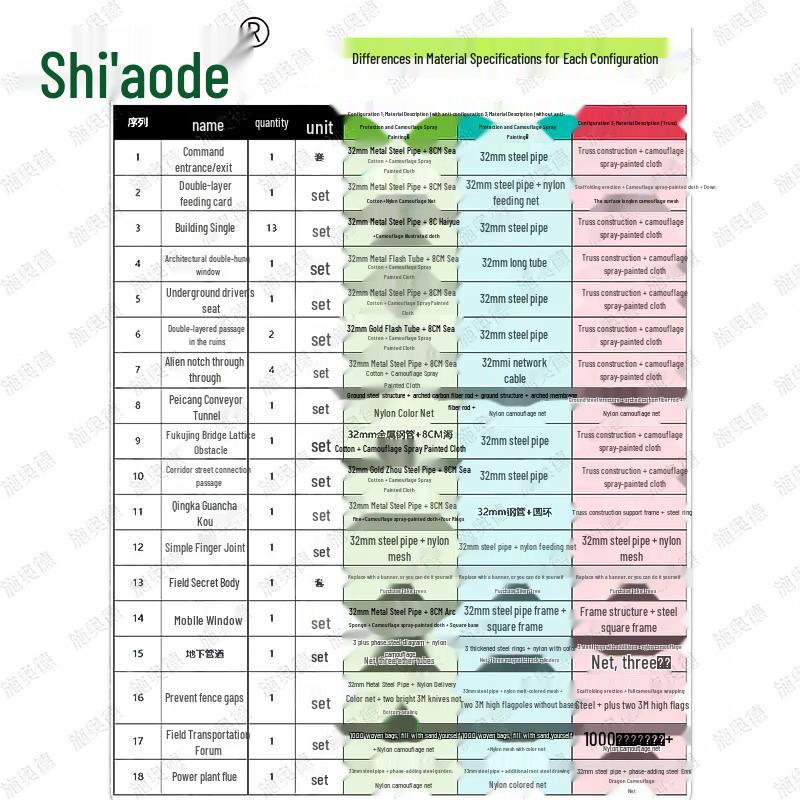 ShiaoDe Five-Star Drone Racing Obstacles