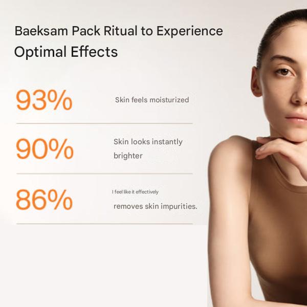 Sulwhasoo White Ginseng Radiance Refining Mask (120 ml / 4,05 fl.oz.) (3 Optionen)