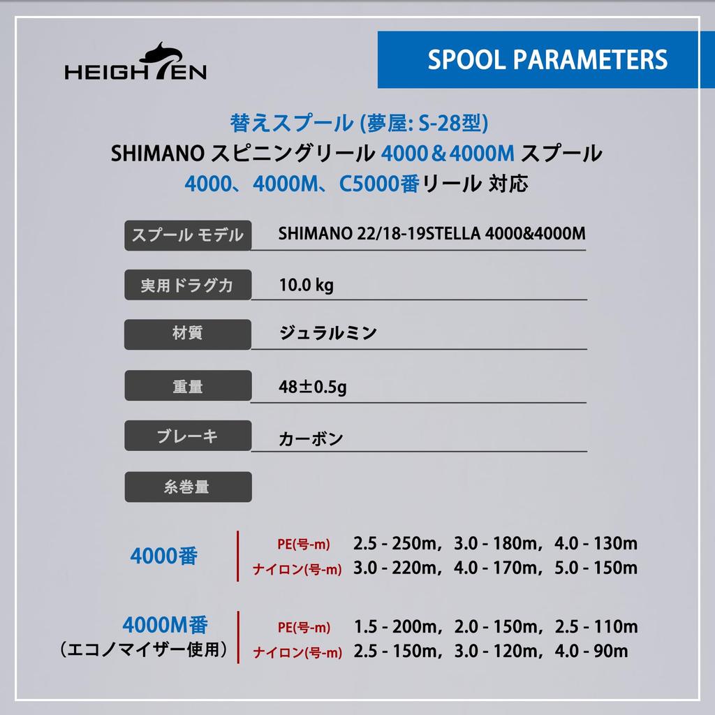 HEIGHTEN Yumeya Replacement Reel Compatible with Twin and Exsence Reels Blue S-28 Spool, 4000-5000 Stella, Power, Vanquish, Vanford, Stradic, (Turkish