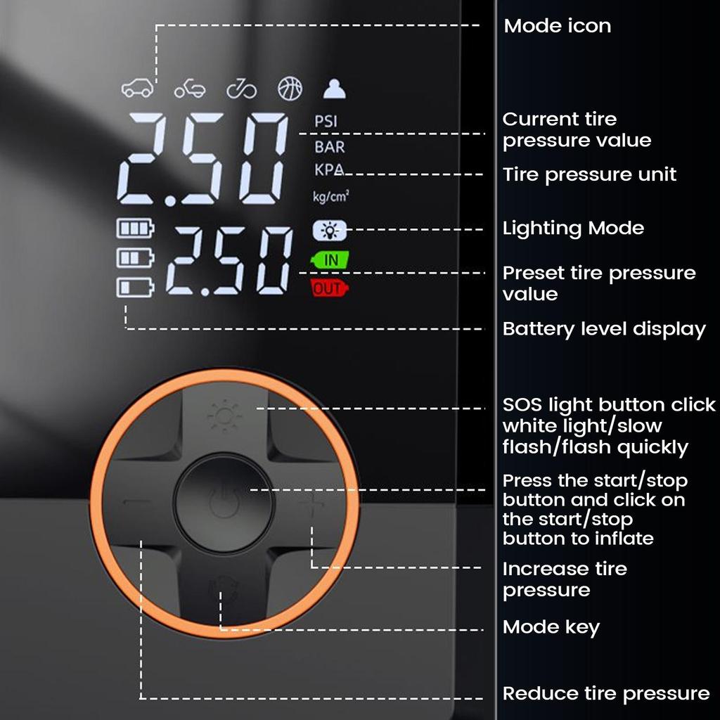 Air Pump For Car Tires 130 PSI Tire Inflator With LED Smart Air Compressor For Car Bike Auto Truck Road Outdoor Balloon Ball