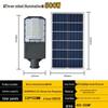 Lâmpadas LED – Lâmpadas LED solares