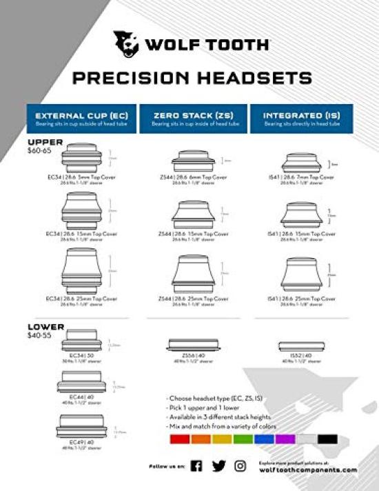 Wolf Tooth Lower Orange EC34/30 Headset,
