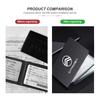 Car ID Card Case Metal Key Card Holder Bank Credit Card Case For Citroen C4 C3 C5 C1 C2 C6 VTS C4L DS3 DS4 DS5 Grand Berlingo