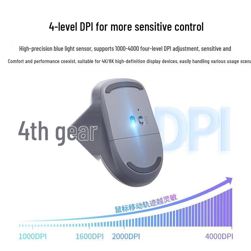 UGREEN M331 2.4G Wireless Silent Office Mouse