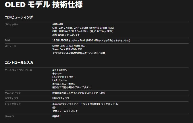 Steam Deck OLED 1TB Jednostka główna VALVE Przenośny komputer do gier Przenośna konsola do gier Konsola przenośna Steam Deck