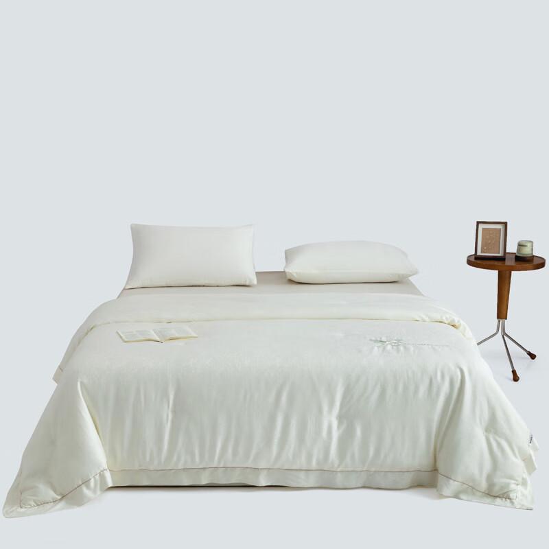 

Muji Silk Soy Blend Quilt
