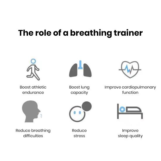 Portable Breathing Trainer with Finger Ring Adjustable Resistance Men Oral Muscles Exerciser Lung Capacity Abdominal Breathing Training Equipment