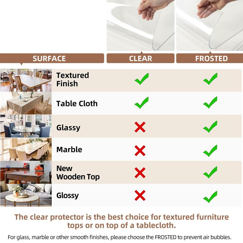 Clear Table Protector PVC Protective Pad 0.7mm Thick Desk Cover Protector For Kitchen Home Workplace Dressing Table Dining