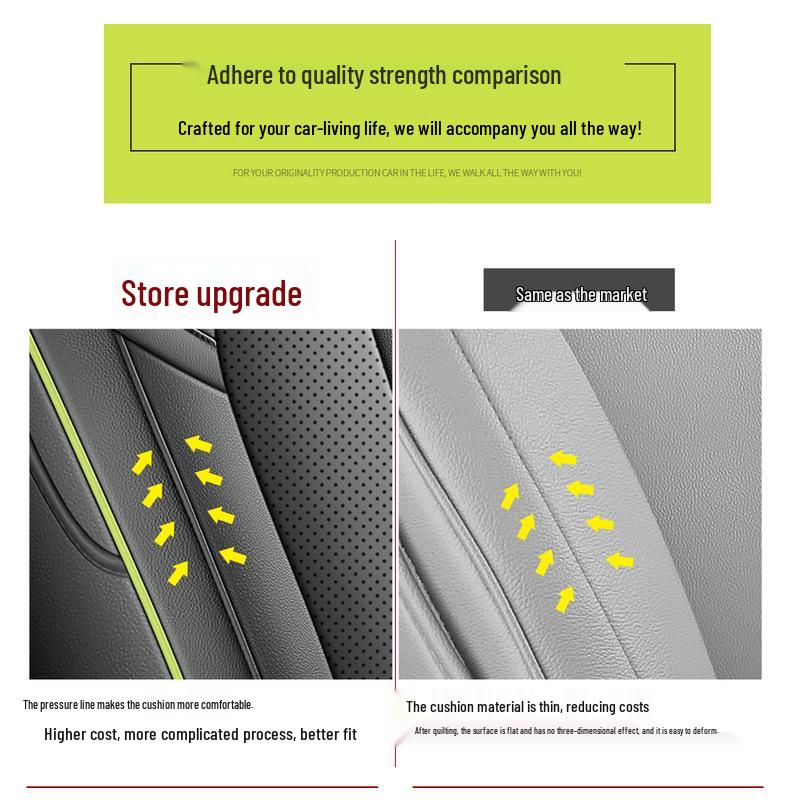 2023 Great Wall King Kong Cannon All-Season Seat Cover for Gasoline & Diesel Models