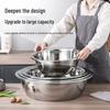 HUIHUADU 20cm Thickened Stainless Steel Mixing Bowl