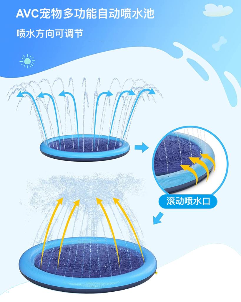 Portable Eco-Friendly PVC Pet Swimming Pool with Summer Cool Dog Water Spray Pad for Bathing and Cooling Play