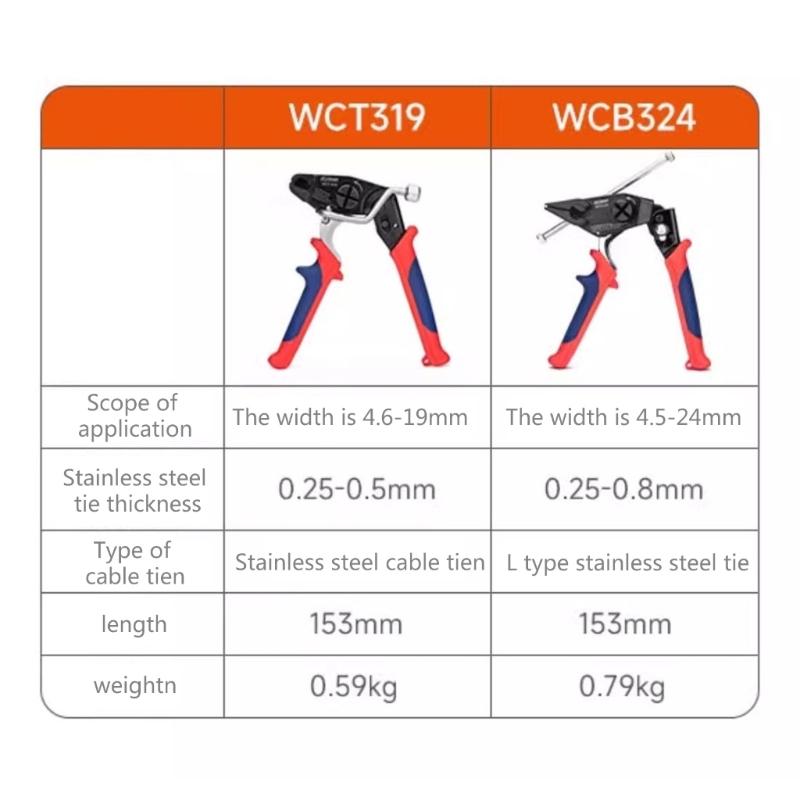 Cable Tie Fastener Stainlesss Steel Cable Tie Guns Metal Zips Tie Tightener for Fastening & Trimming Easy To Use