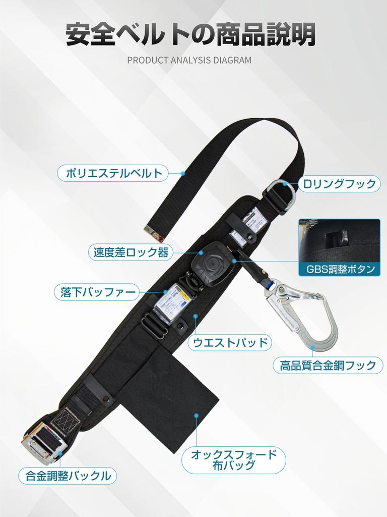 [OVZEXAO] Body Belt Safety Harness, New Standard, with Retractable Reel, Fall Protection Equipment, Body Belt Type Safety Harness, Retractable, New St
