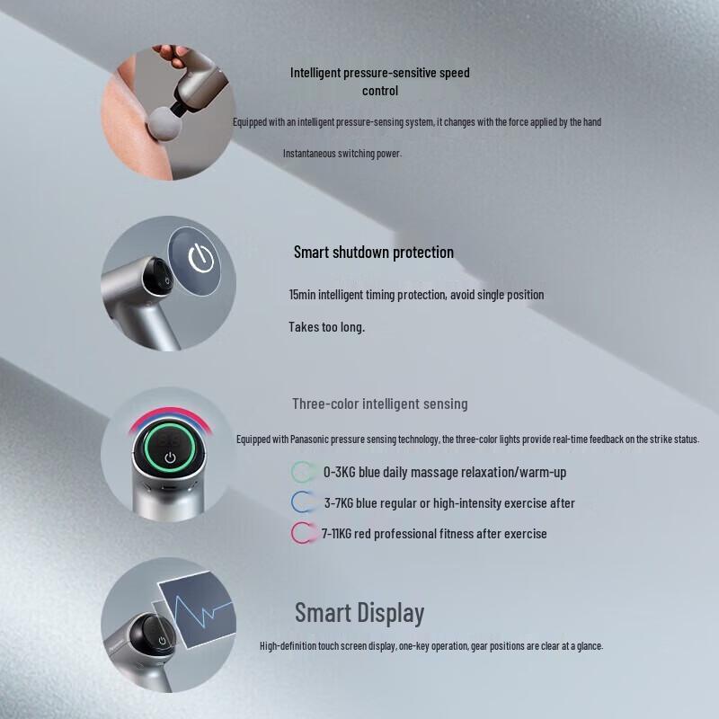 Panasonic Mini Professional Fascia Gun Massager