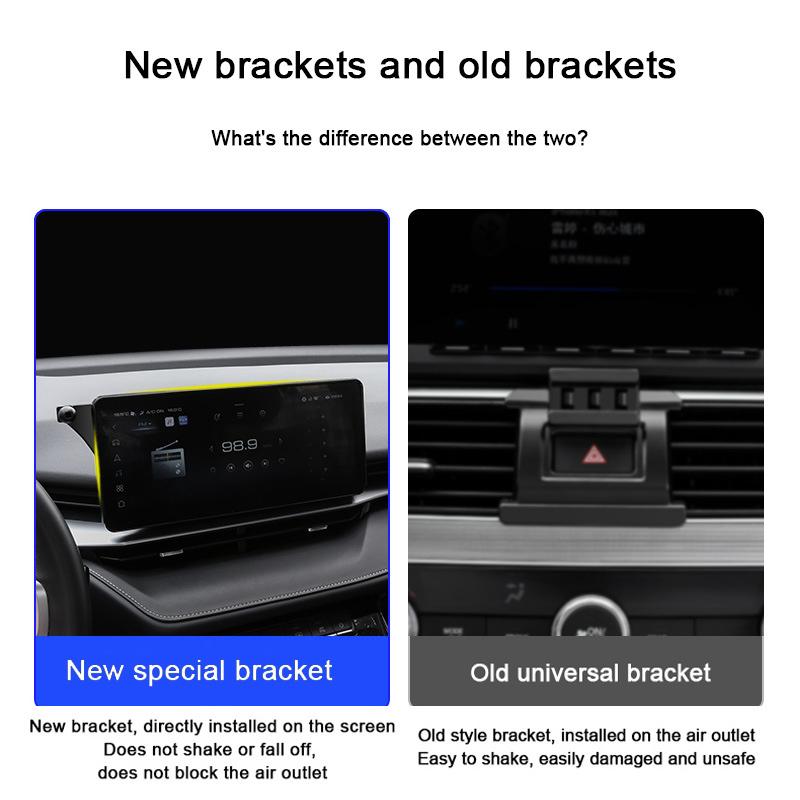 For Haval H6 3th H6S M6 DARGO 2th H5 Raptors B26 H9 2021-2024,Car Mobile Phone Holder Fixed Mount Screen Navigation Bracket Base