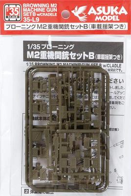 Modely a sběratelství – Miniatury