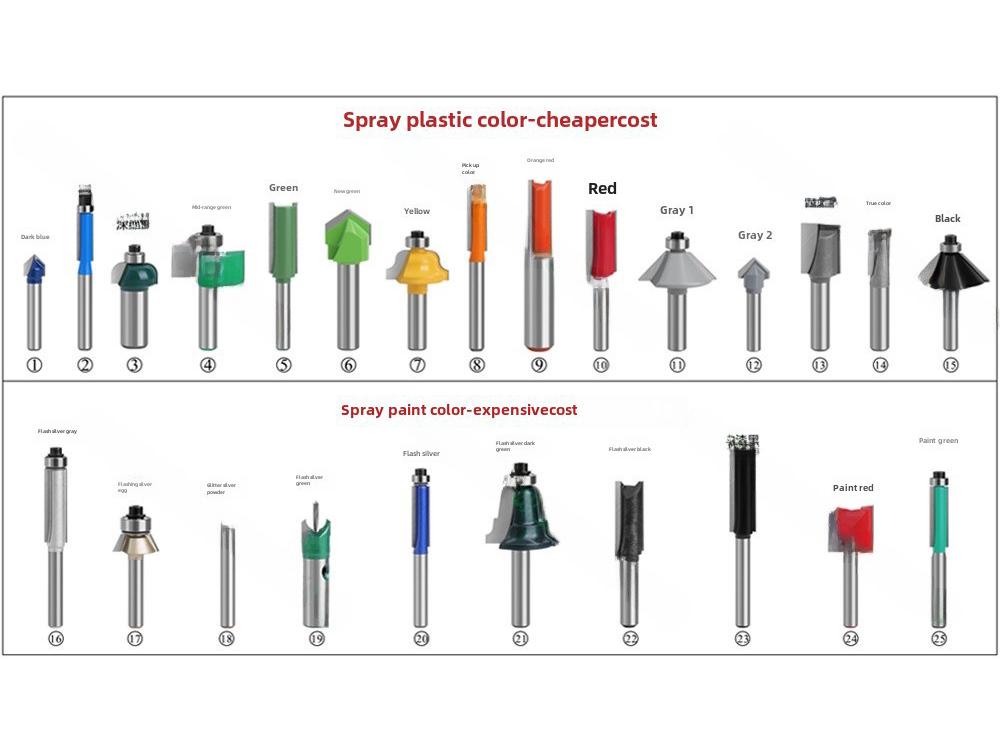 Clear Bottom Large Diameter Slotting & Flat Bottom Woodworking Milling Cutter with 1/2" Handle