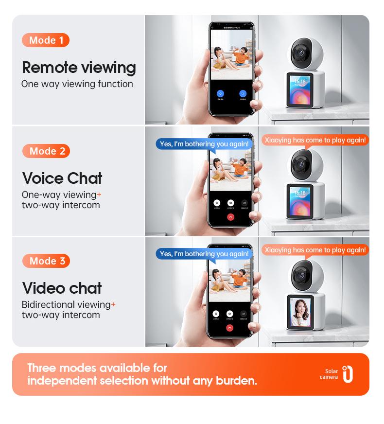 Visual Call Monitor: Two-Way Video Camera for Elderly and Child Care