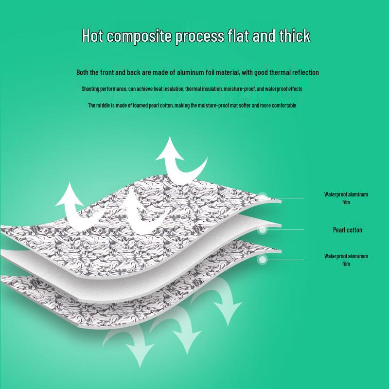 Thickened Portable Waterproof Outdoor Mat