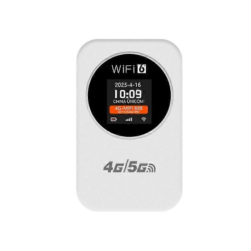 2025 Latest Mobile WiFi Portable Wireless Router for Vehicles Supports SIM Cards (MIFI) White less