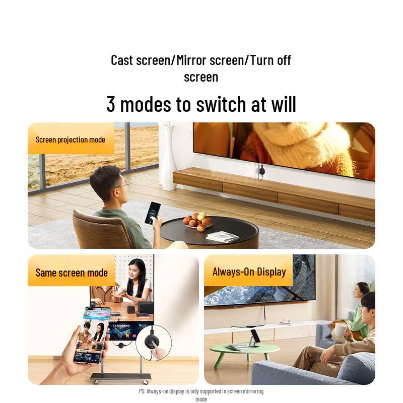 Ugreen 4K Wireless HDMI Screen Mirroring Adapter