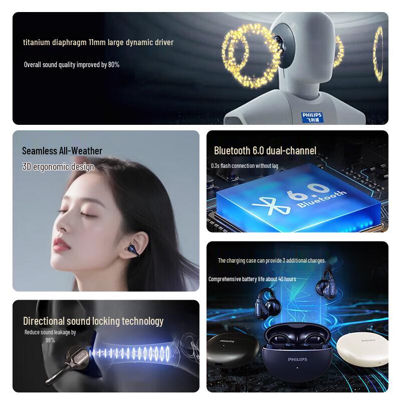 Philips TAQ3020 Clip-on Bluetooth Earbuds