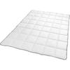Duvet - L22G - 140x200cm - TopCool® - Siliconized Polyester - Hypoallergenic