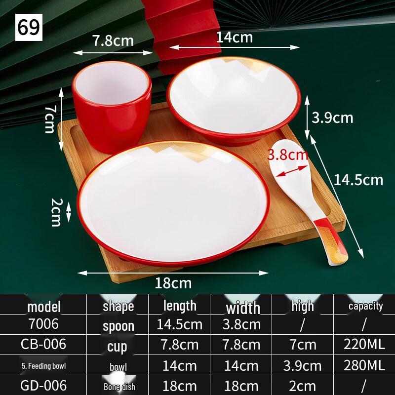 

Ru Han Melamine Table Setting 4-Piece Set
