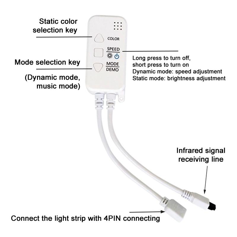 DC12V/24V 3-Pin Tuya App WLAN LED RGBIC Controller mit Fernbedienung, funktioniert mit Alexa und Google Home für 3-Pin RGBIC LED-Streifenlicht