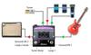 Radial BigShot EFX Effects Loop Switcher [Item]